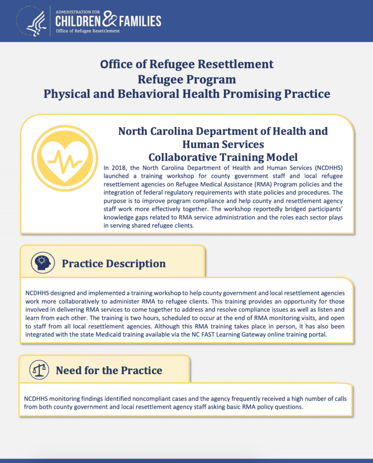 Office of Refugee Resettlement Refugee Program Physical and Behavioral Health – Collaborative Training Model